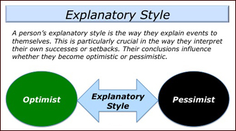 Explanatory Style