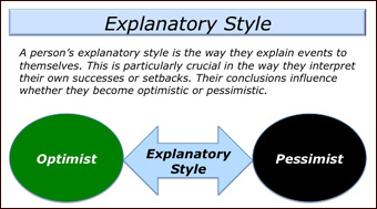 Explanatory Style Explanatory Style